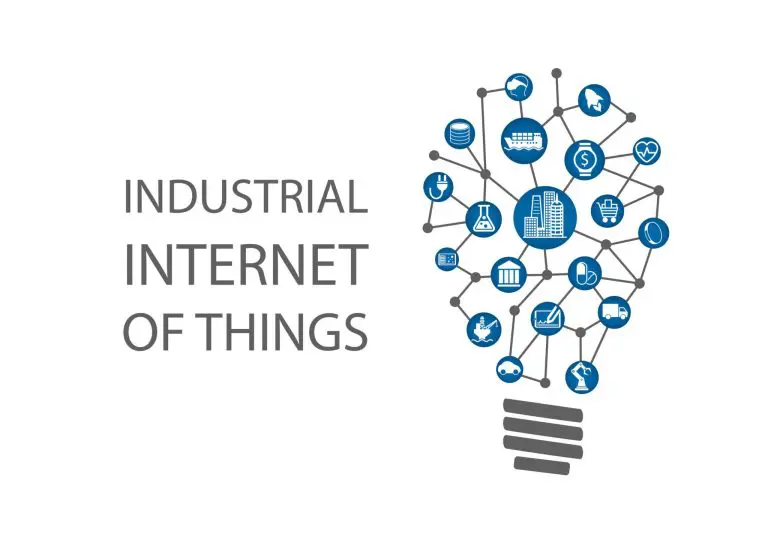 In-House IIOT Team for Future Scope Integration